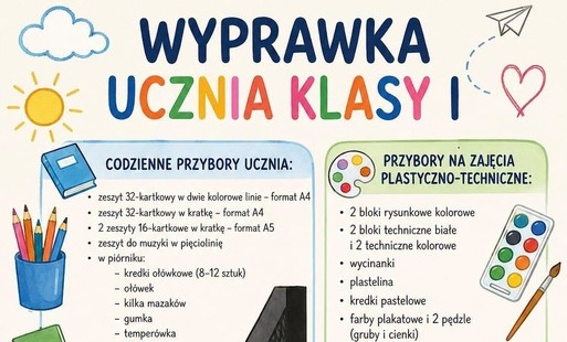 wyprawka do klasy pierwszej