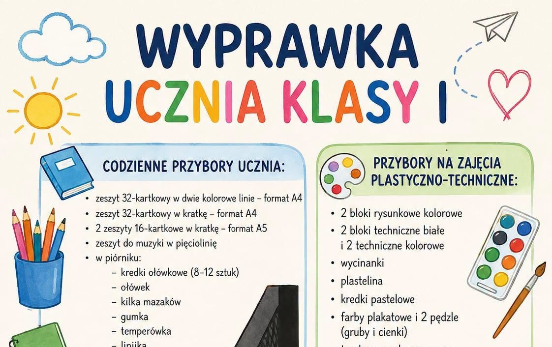 Zdjęcie do Wyprawka ucznia klasy I